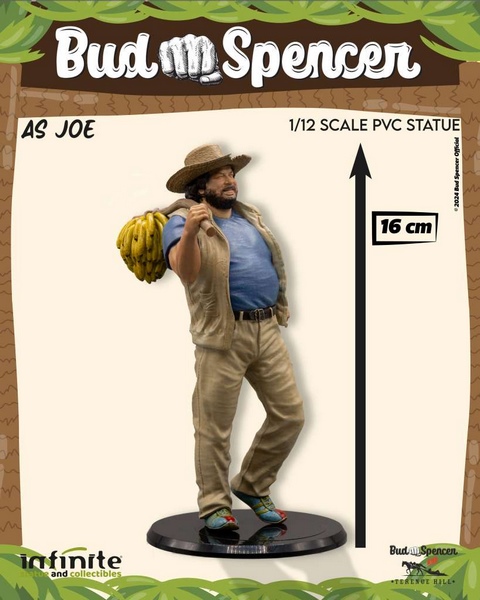 Soška Bud Spencer as Joe 1/12 PVC Statue